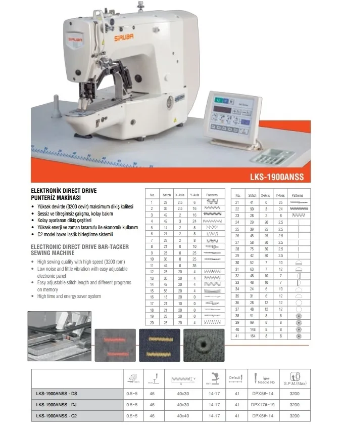 Siruba LKS-1900ANSS Elektronik Direct Drive Punteriz Makinası — görsel 2