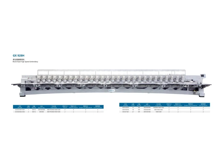 ShangGong GX 928H Çok Kafalı Yüksek Hızlı Nakış Makinesi